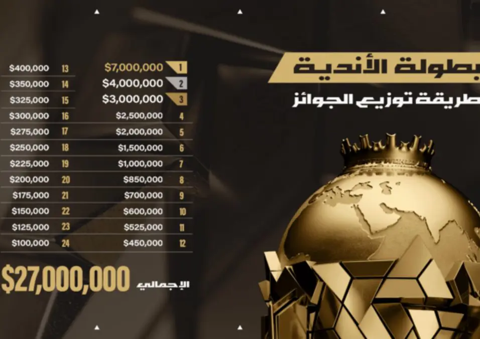 الرياض تحتضن أكبر بطولة في تاريخ الرياضات الإلكترونية